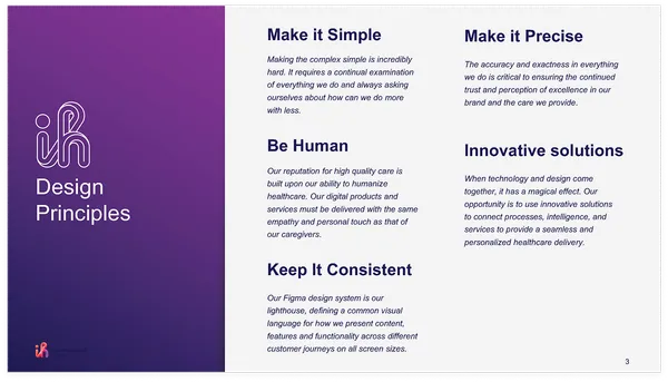 Test Phase Artifacts