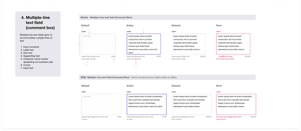 Prototype Phase Artifacts