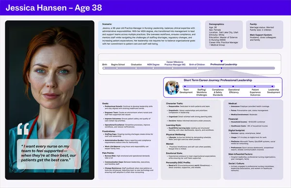 Jessica Hansen Persona