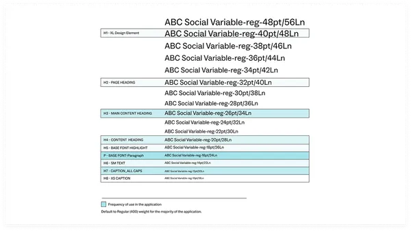Ideate Phase Artifacts